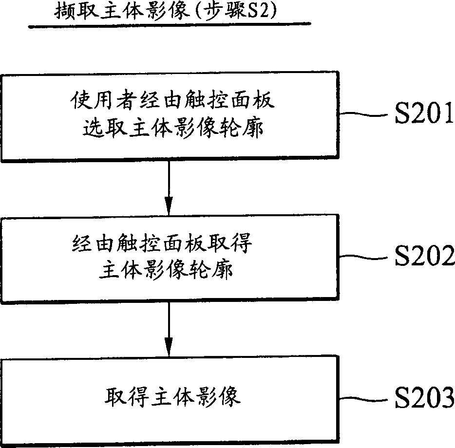 Image pick-up method, image pick-up device using same method, and storage medium