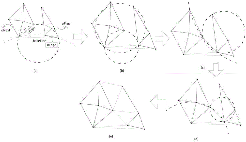 Constraint terrain parallel construction method under single-computer multi-core environment