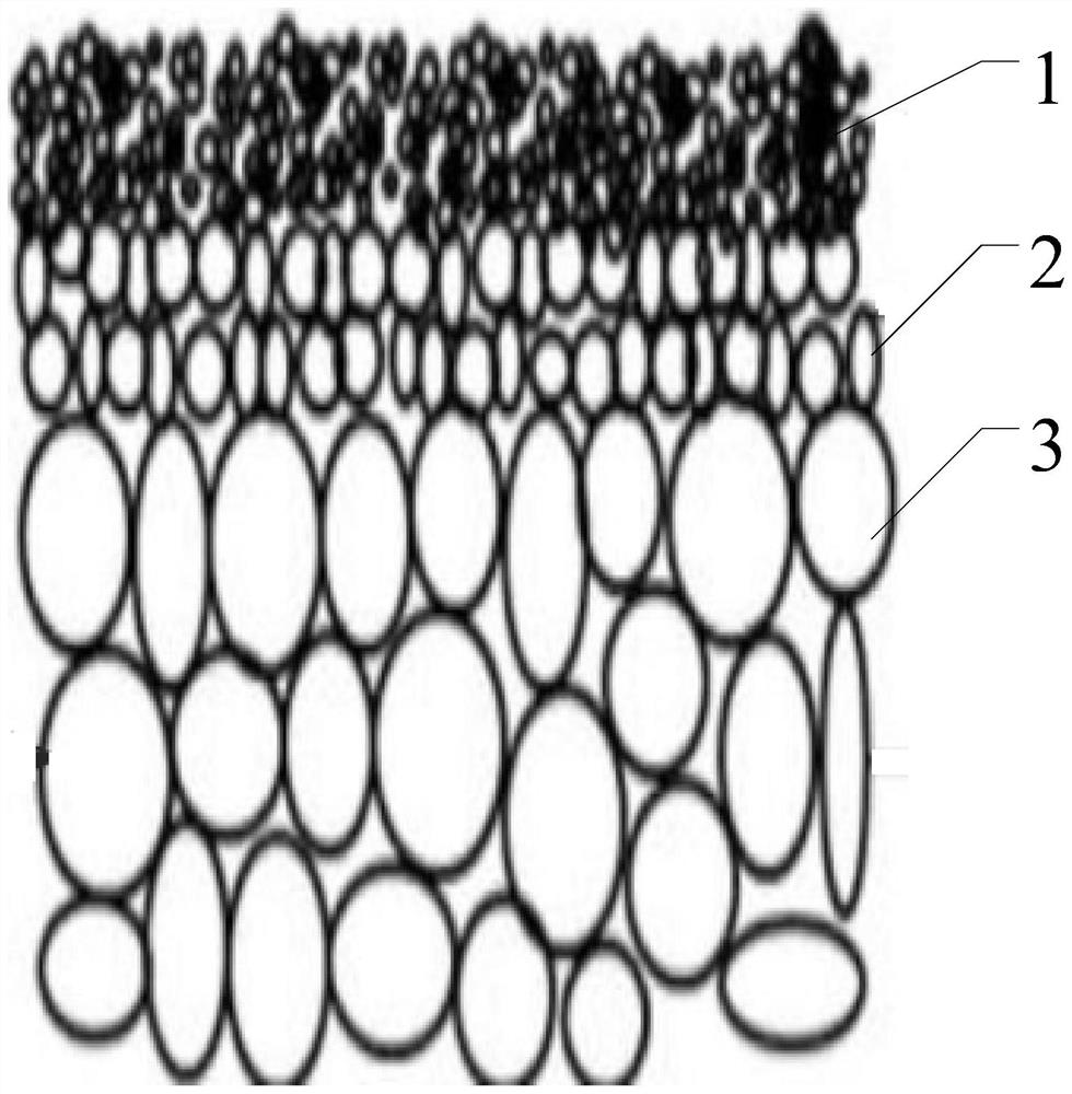 Silicon carbide ceramic filtering membrane group for industrial cutting fluid regeneration