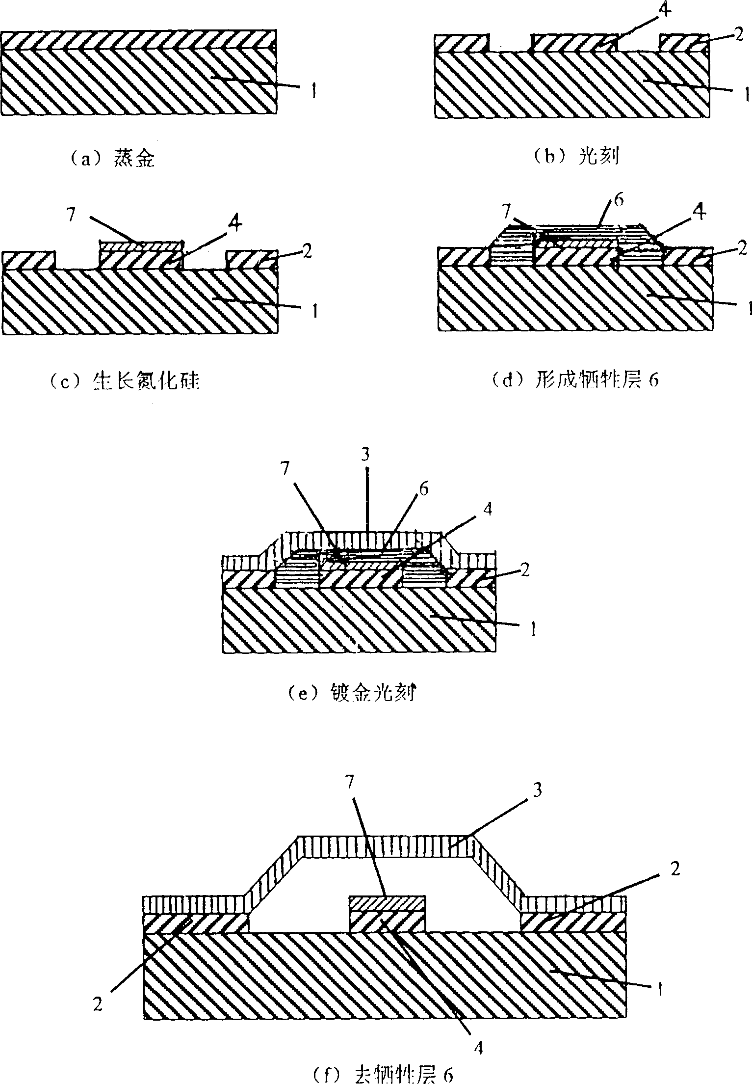 Production method of millimetric wave voltage-controlled phase shifter for microelectronic machine