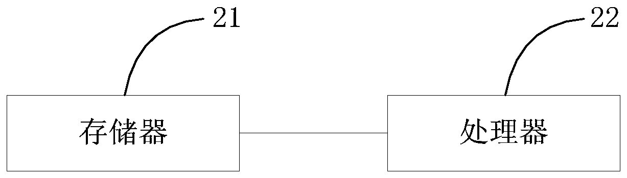 Balanced binarization neural network quantification method and system