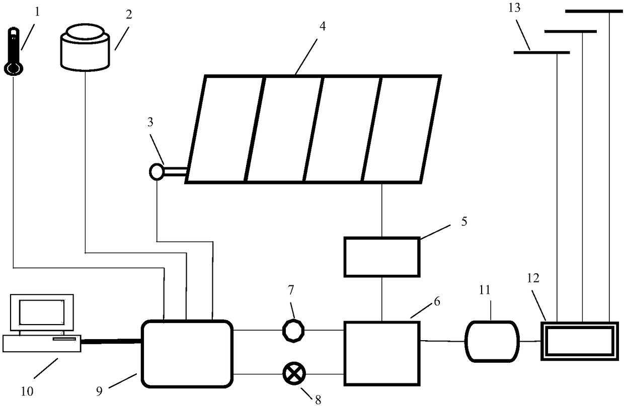 A monitoring system for ash accumulation status of photovoltaic panels and optimization method for cleaning cycle