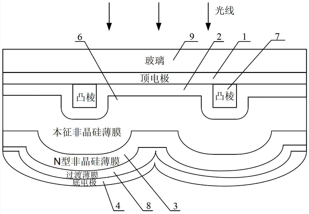 A T-shaped top electrode back reflective thin film solar cell