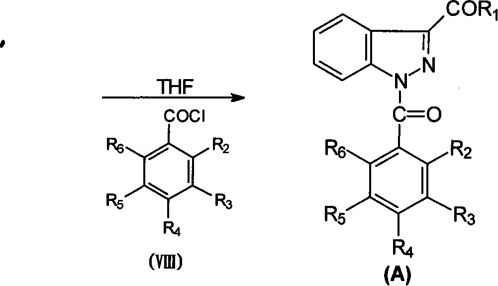 1-(substituted benzoyl)-indazole-3-carboxylate or amides compounds thereof, synthesis and application thereof