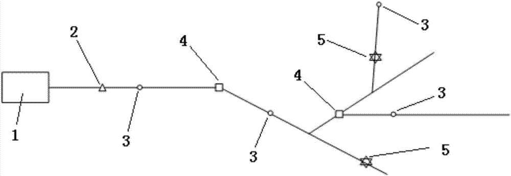 Method for controlling operation of complex pipeline based on deep learning