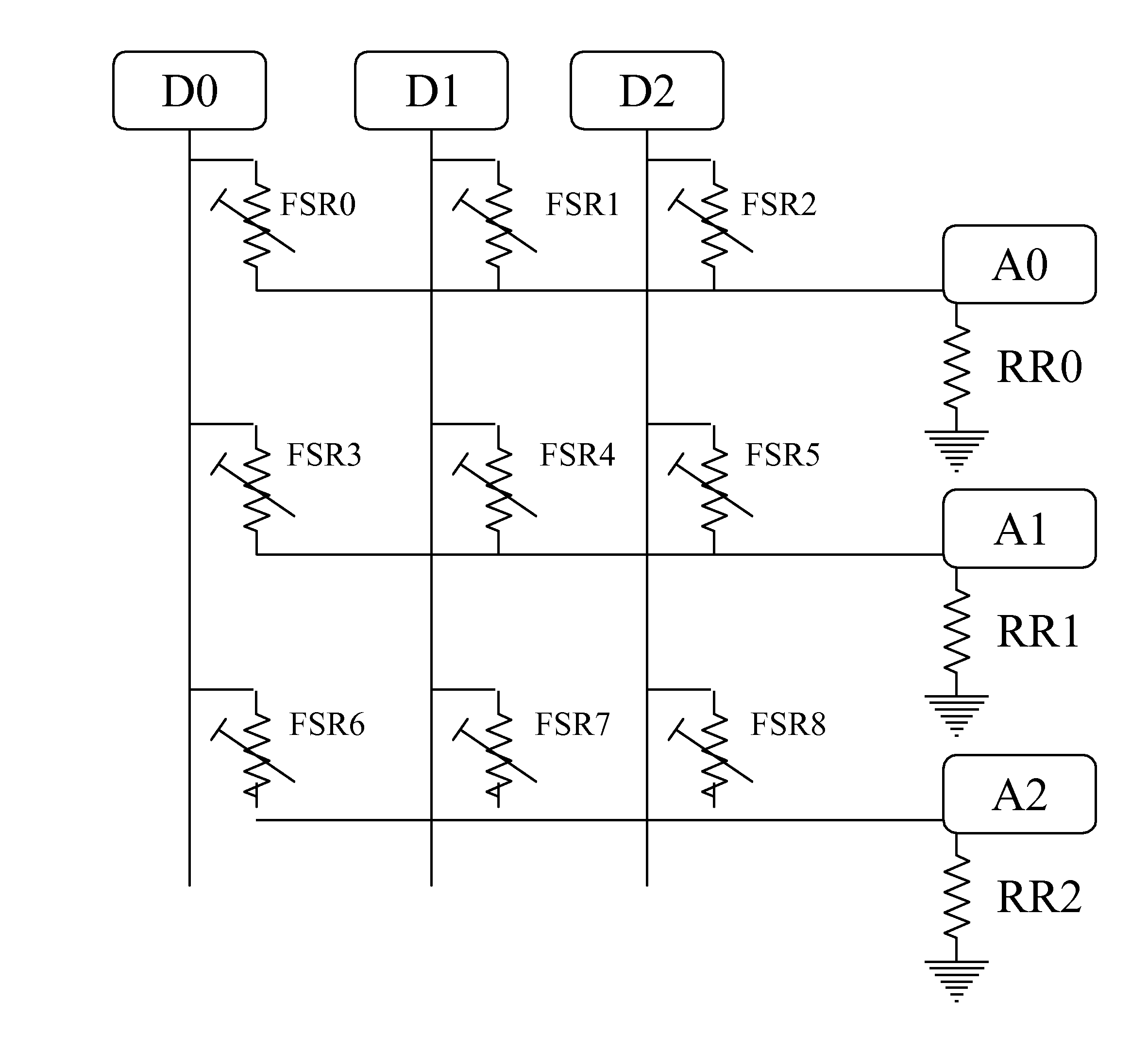 Resistive Force Sensing Circuit