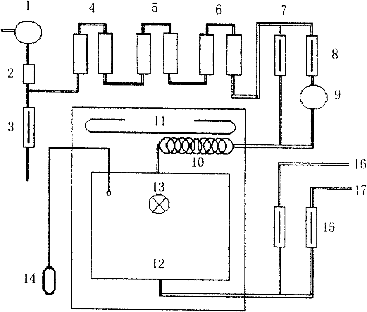 Standard gaseous formaldehyde dynamic contamination device