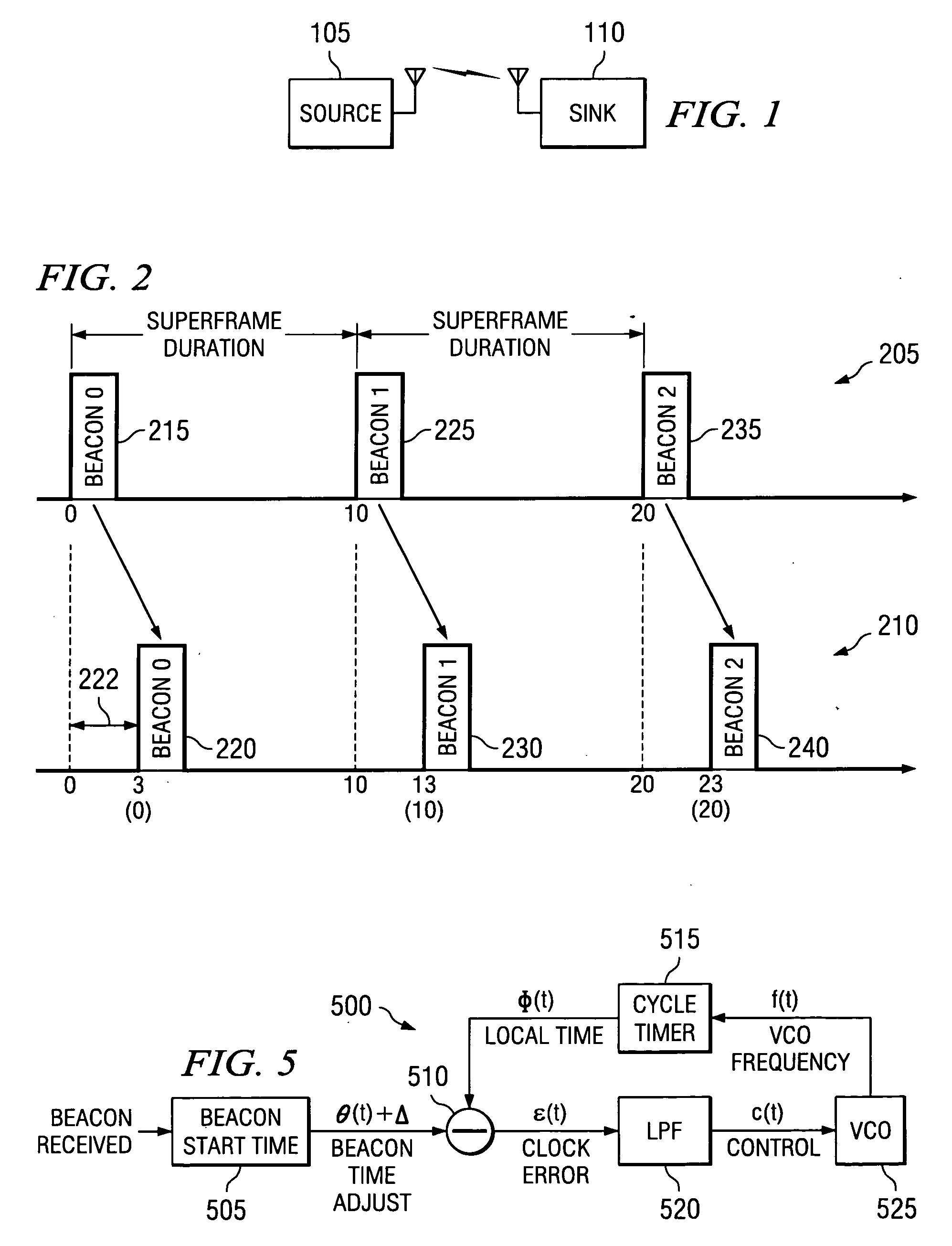 Audio and video clock synchronization in a wireless network