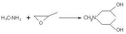 N-methyl diisopropanolamine preparation method