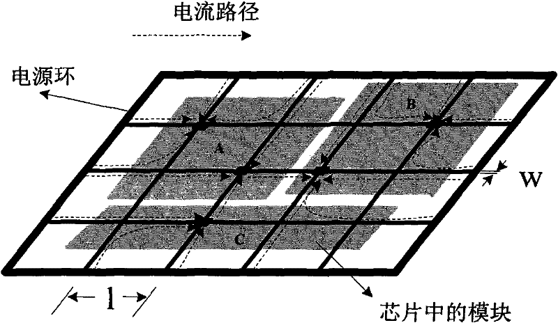 Method for designing power supply network quickly