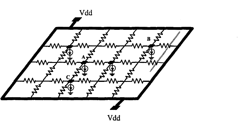 Method for designing power supply network quickly