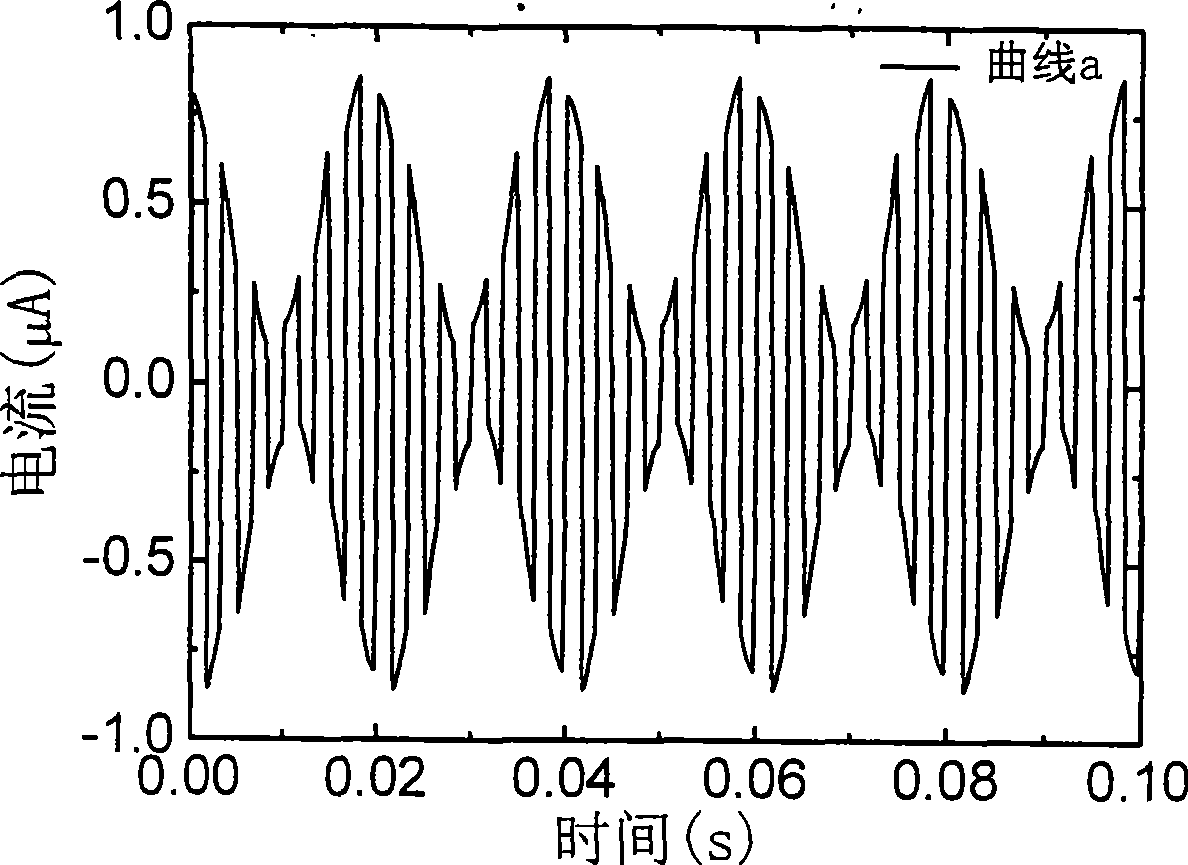 Ground electric field measurement system for AC/DC parallel powerline and measurement method thereof