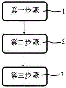 Device and method for dynamic association of two-dimensional and three-dimensional engineering data based on building information modeling lightweight