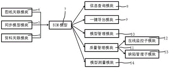 Device and method for dynamic association of two-dimensional and three-dimensional engineering data based on building information modeling lightweight