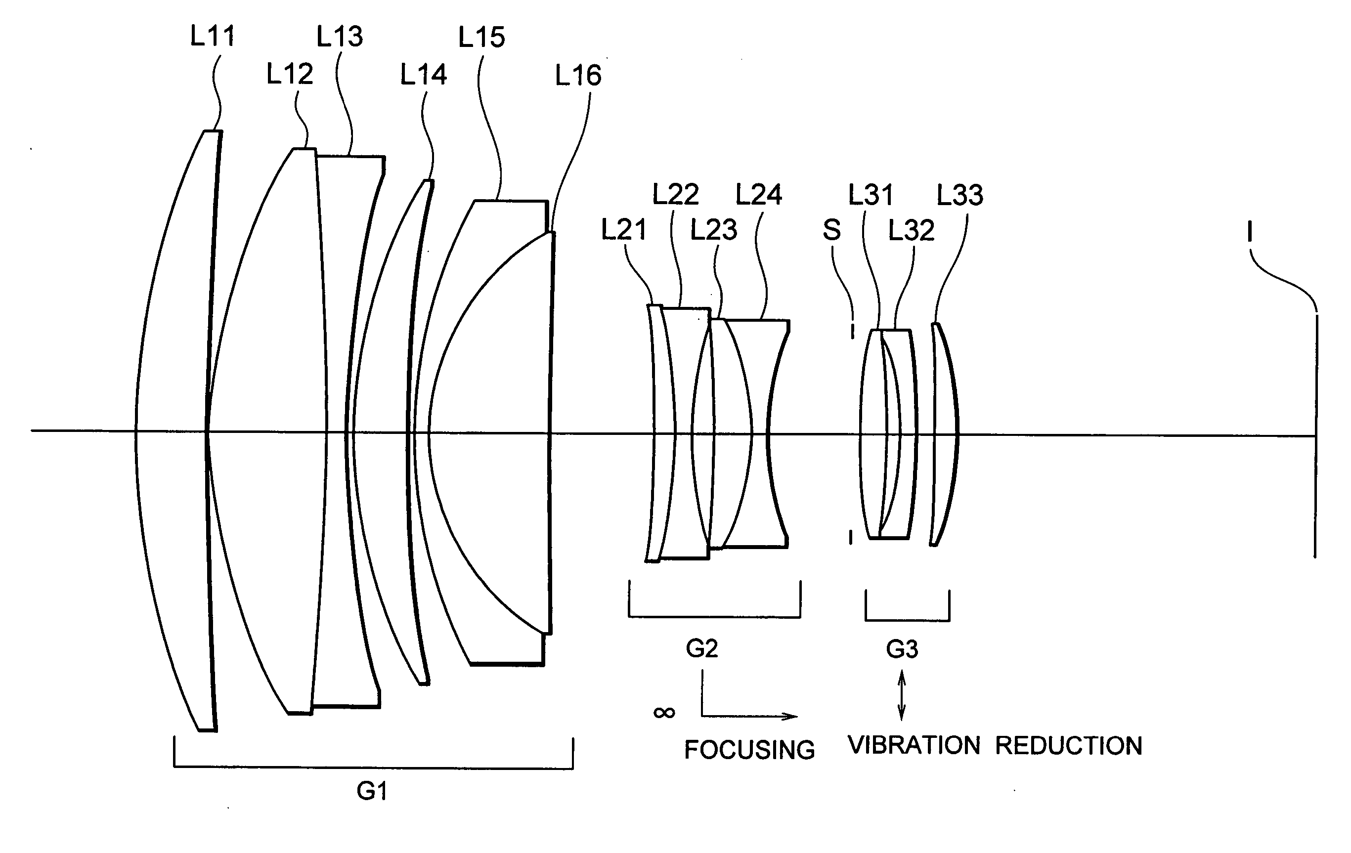 Large-aperture-ratio internal focusing telephoto lens