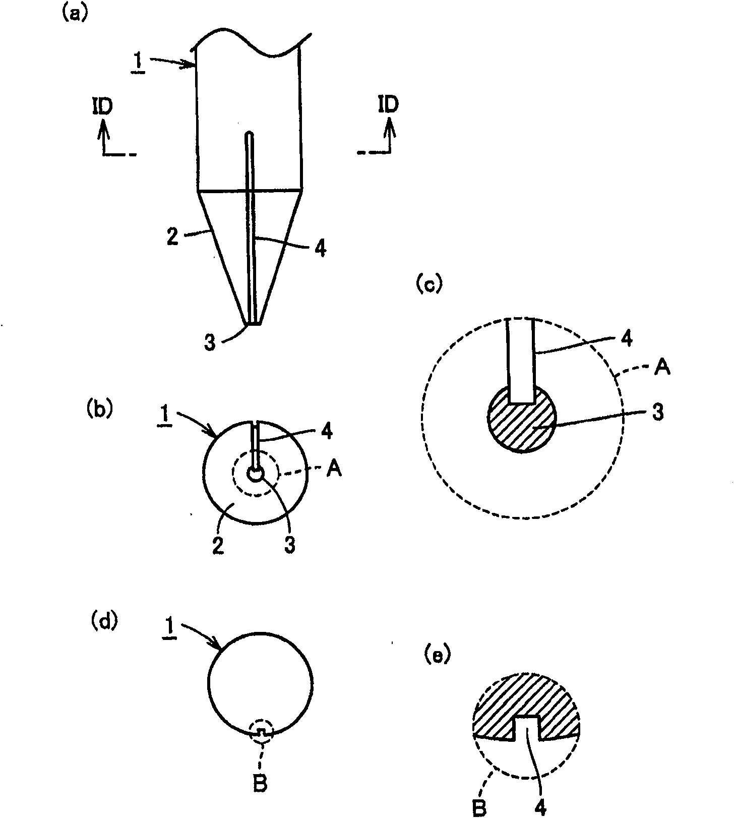 Coating mechanism and coating method, defect correction device and defect correction method