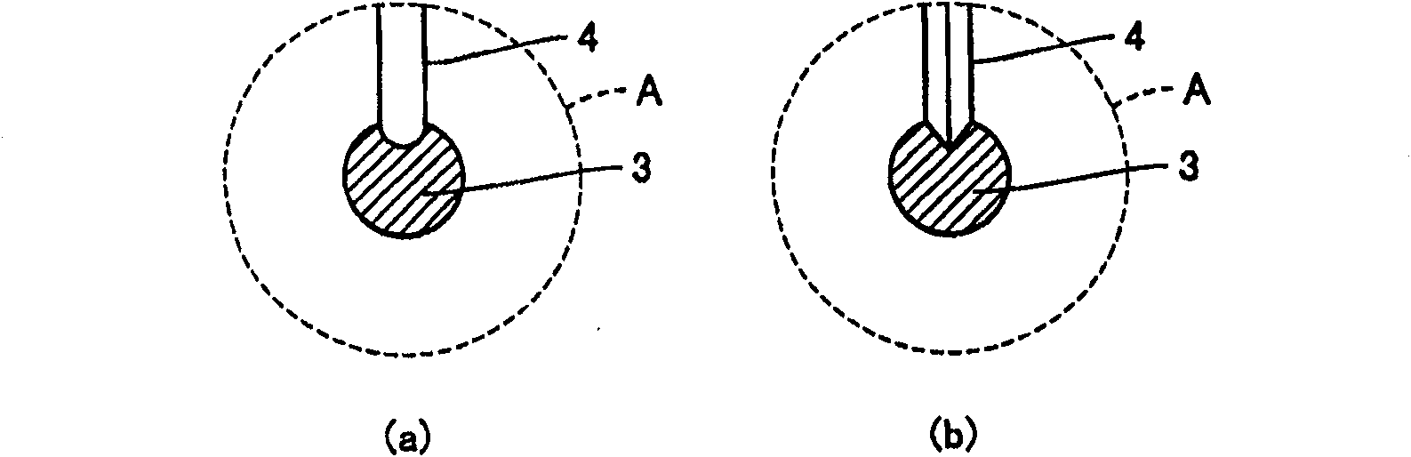 Coating mechanism and coating method, defect correction device and defect correction method