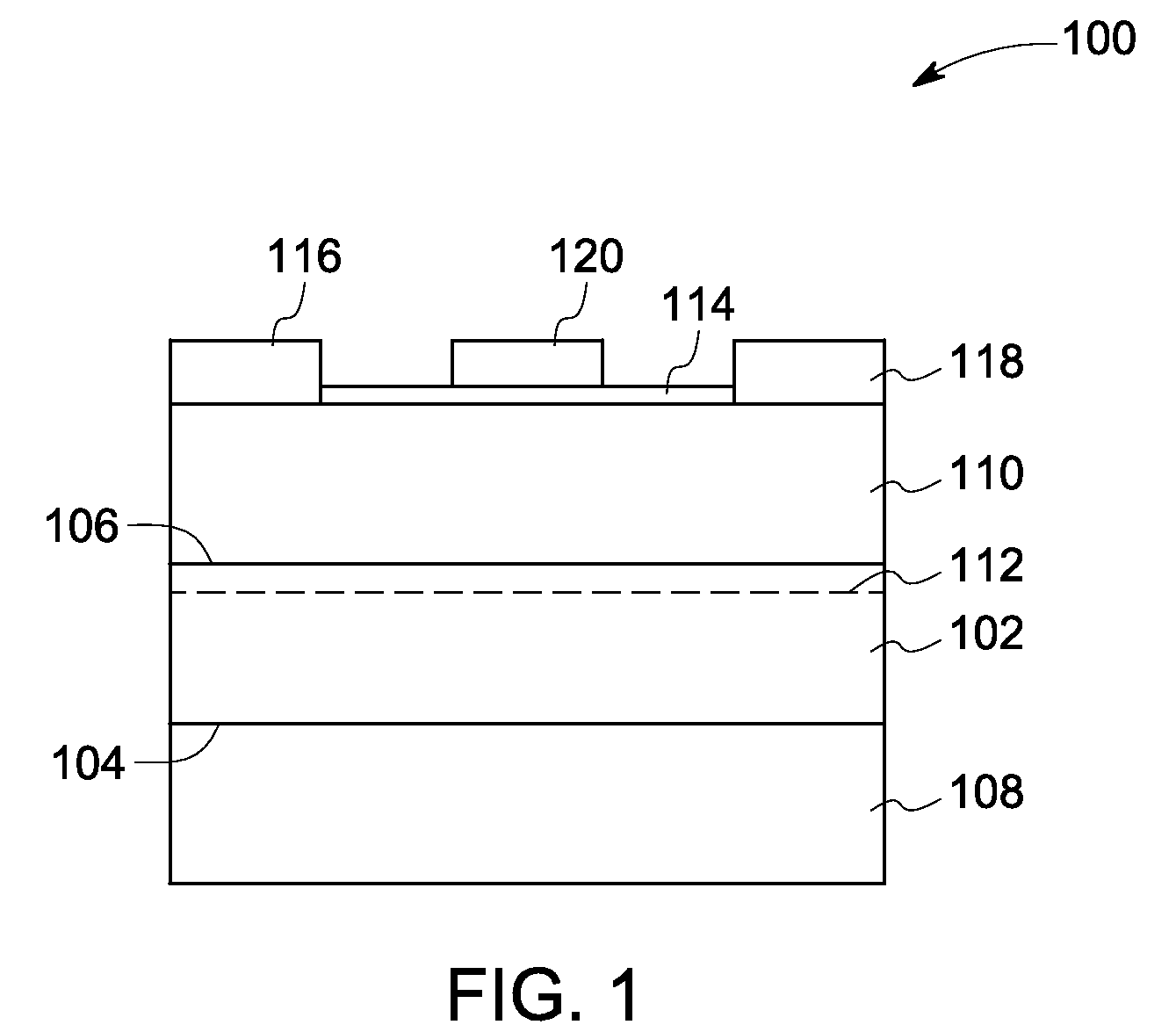 Heterostructure device and associated method