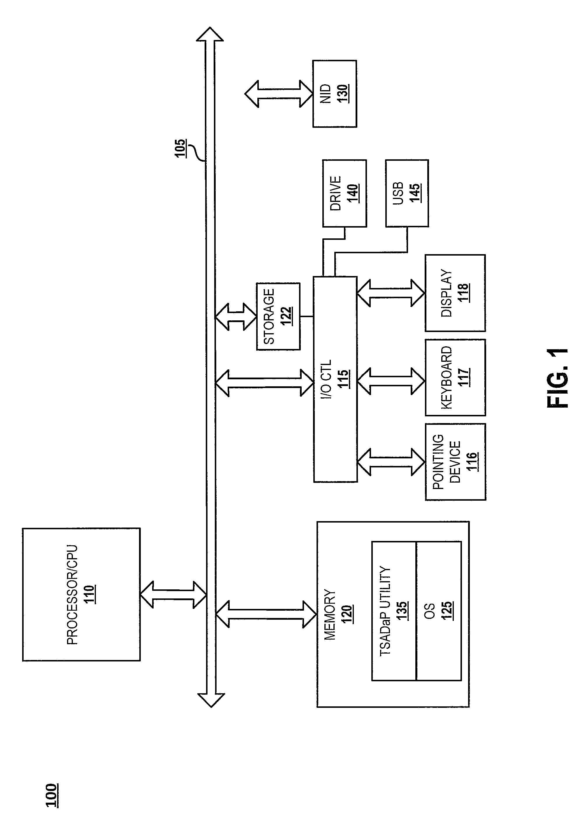 Tactical and strategic attack detection and prediction