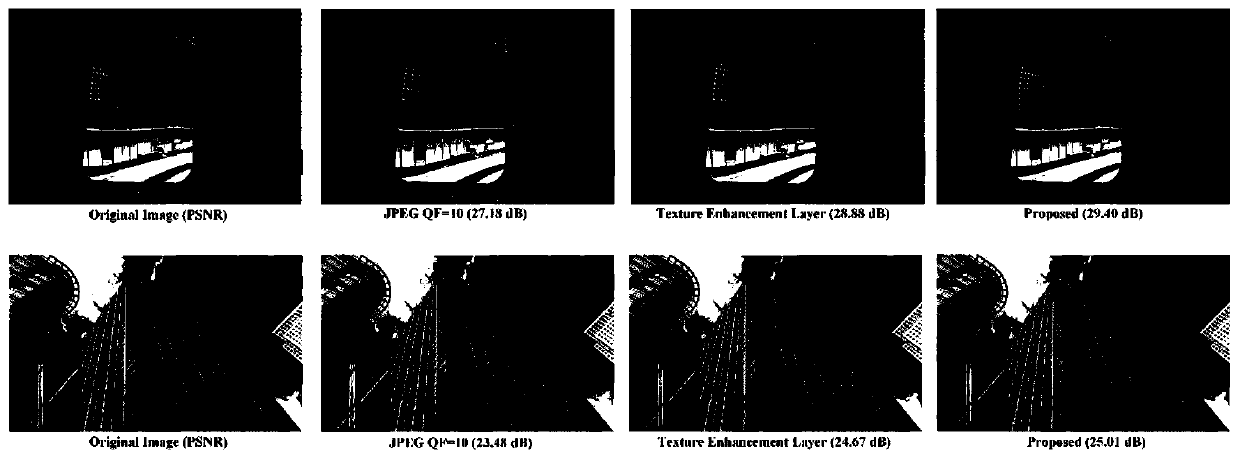 Decoded image enhancement method