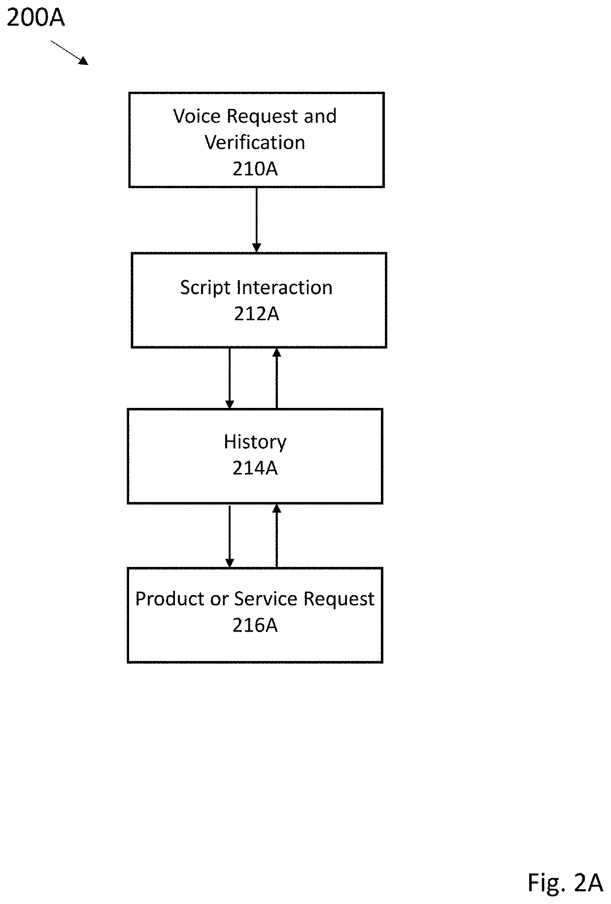 Livestock Management System with Audio Support