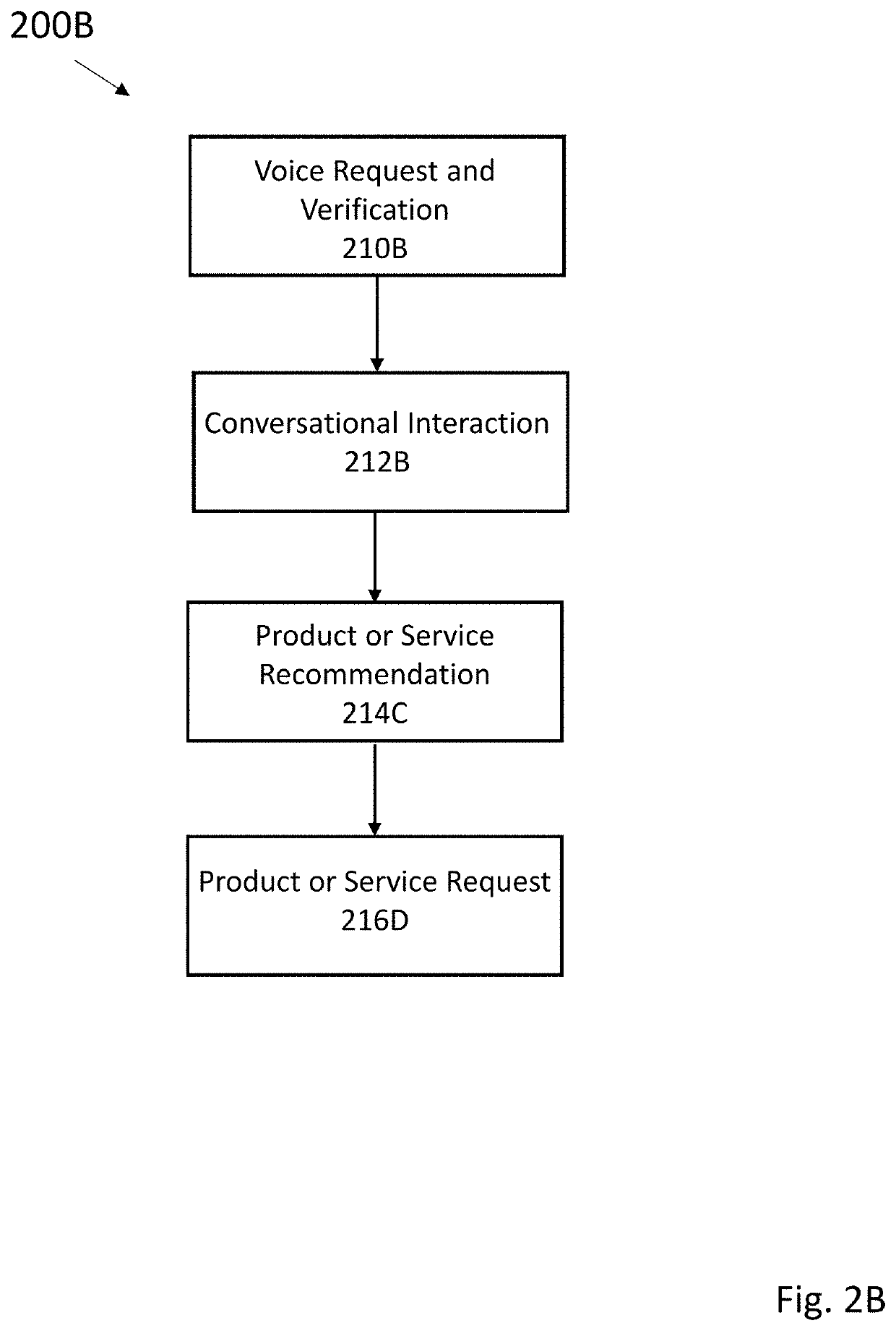 Livestock Management System with Audio Support