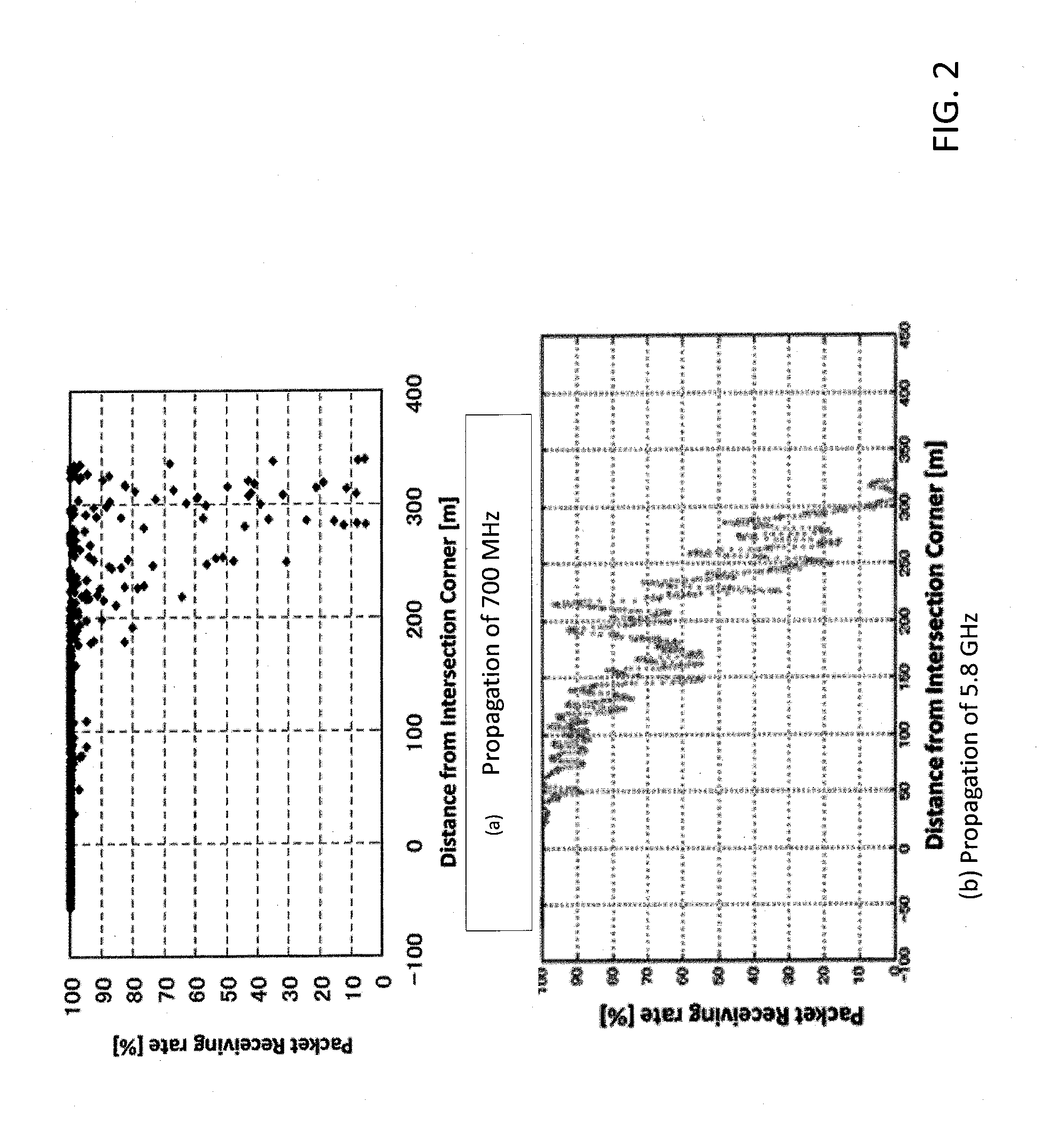 Vehicle to vehicle wireless communication apparatus with potential crash warning