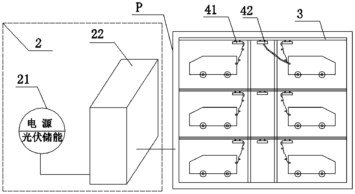 Automatic charging system