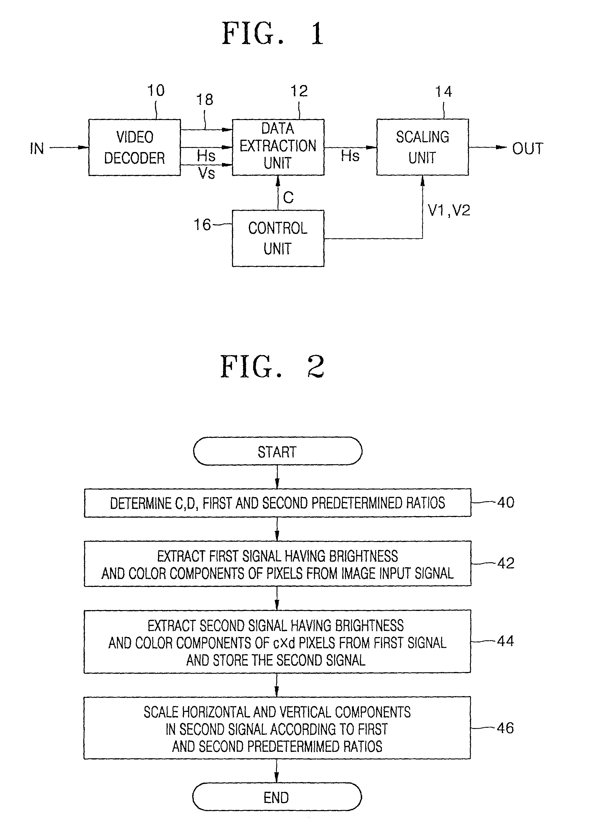 Image processing apparatus capable of changing active size and method for changing the active size thereof