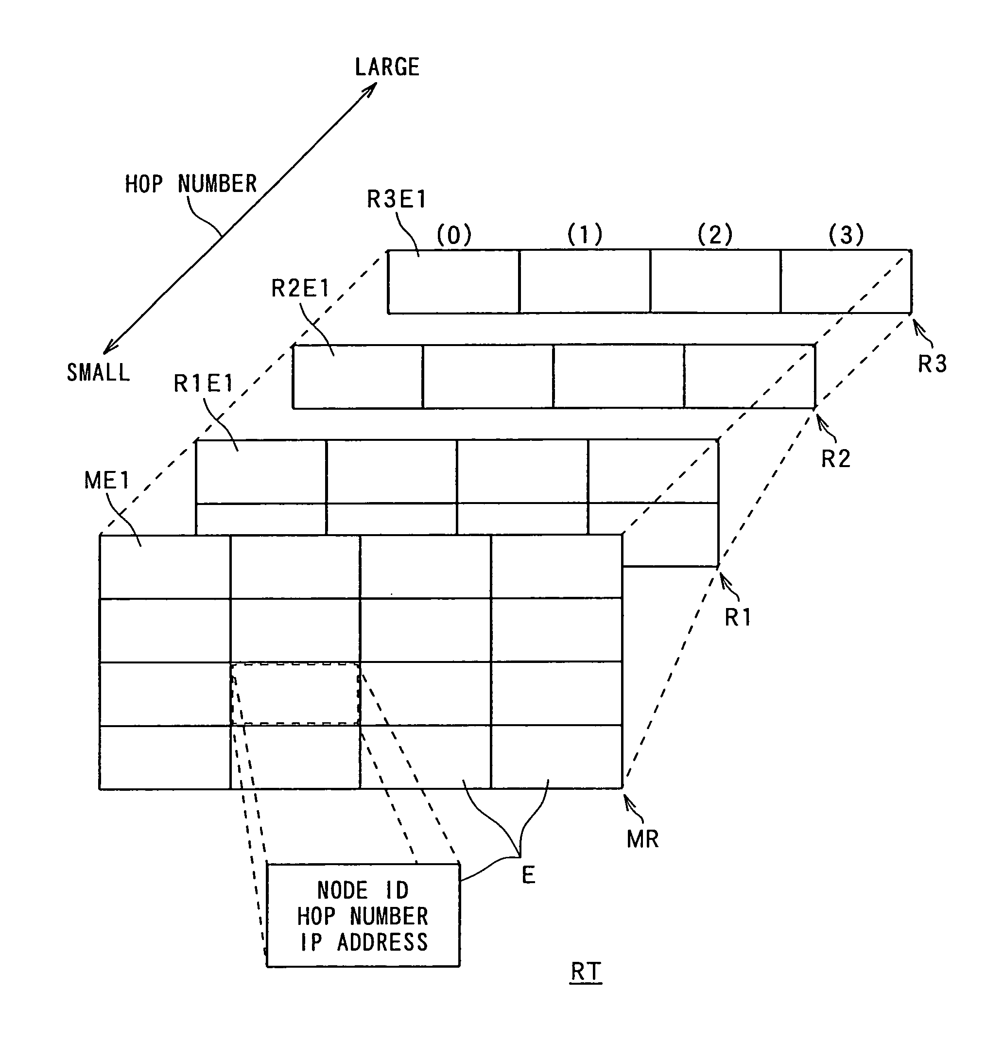 Node device, information process method, and recording medium recording node device program