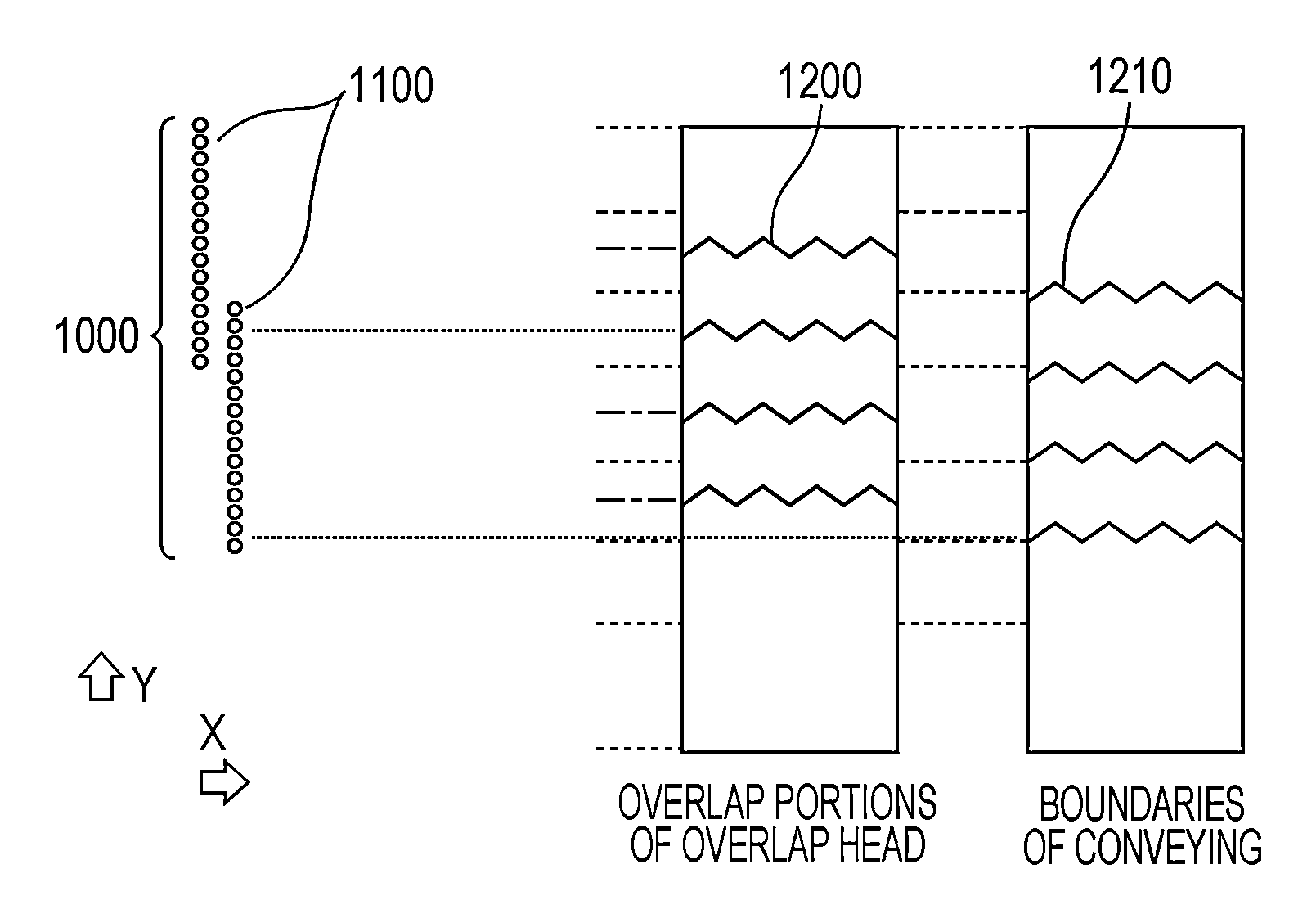 Printing control apparatus, printing apparatus, and printing method