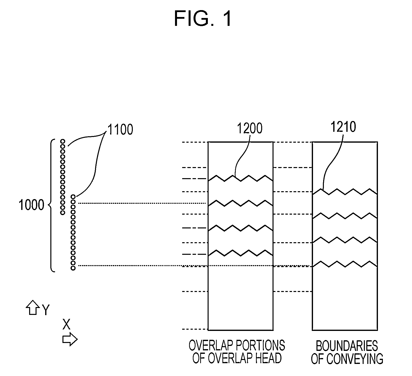 Printing control apparatus, printing apparatus, and printing method