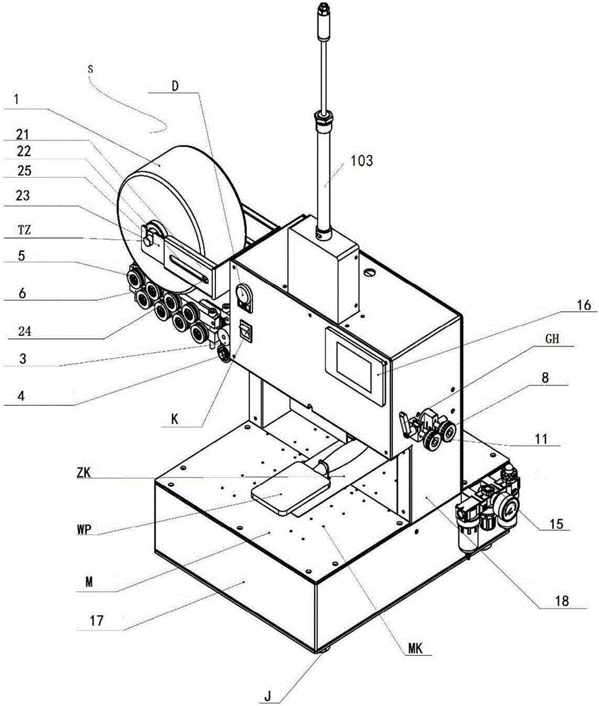 Gantry type article and paper card binding machine