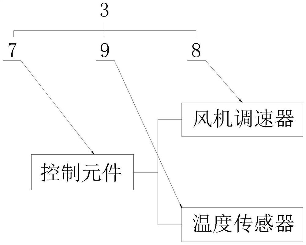 Low-noise mechanical ventilation cooling tower