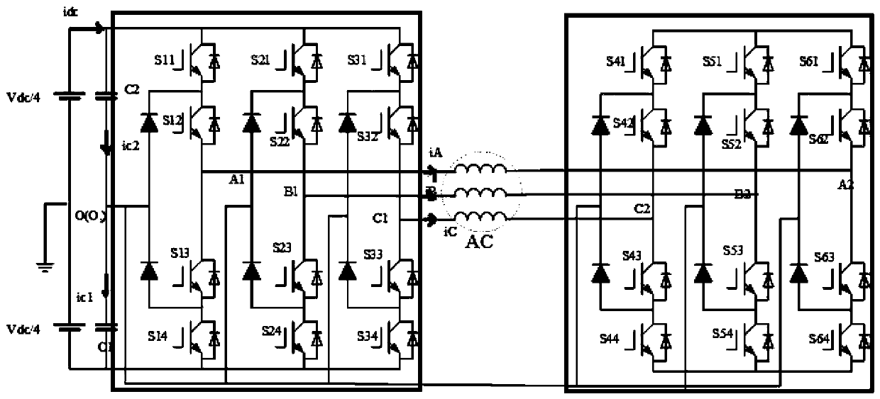 Dual three-level inverter model prediction fault-tolerant control strategy