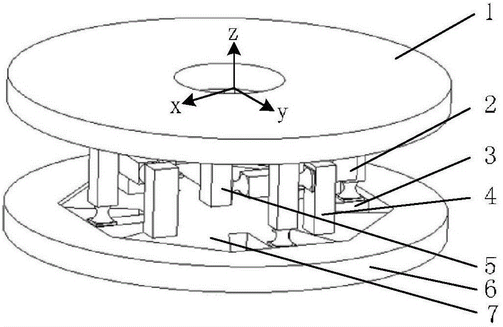 Reconfigurable parallel multidimensional force sensor