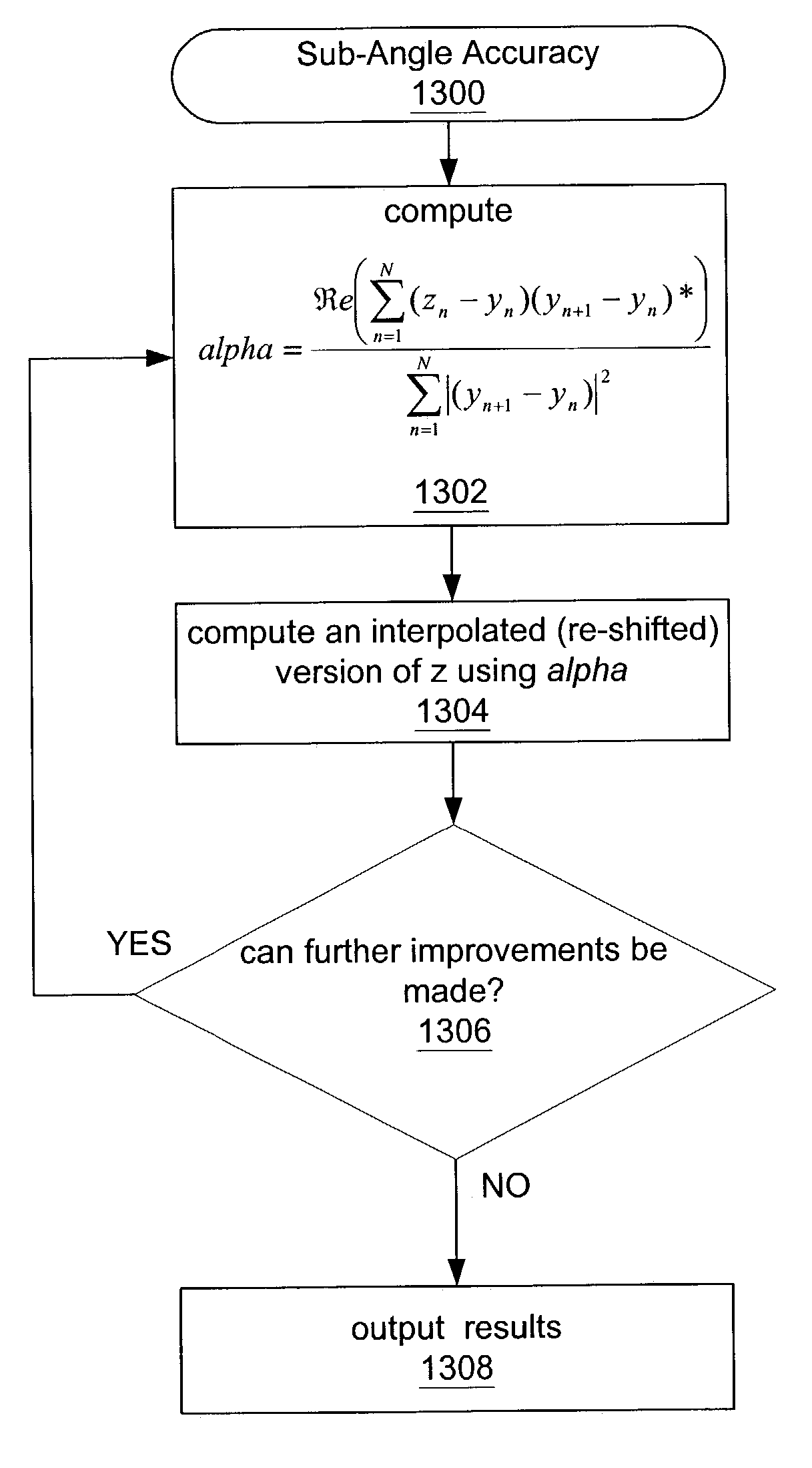 Increasing accuracy of discrete curve transform estimates for curve matching