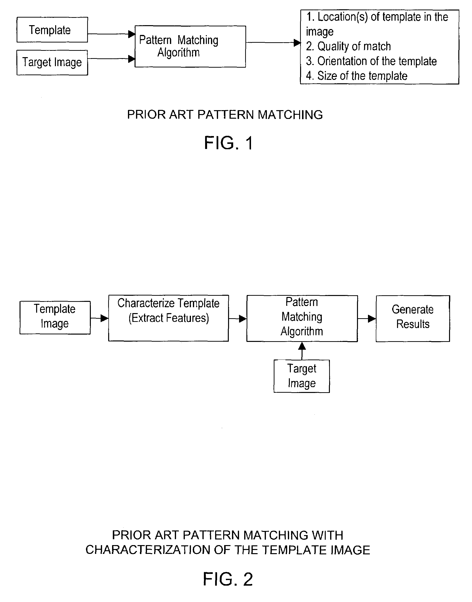 Increasing accuracy of discrete curve transform estimates for curve matching