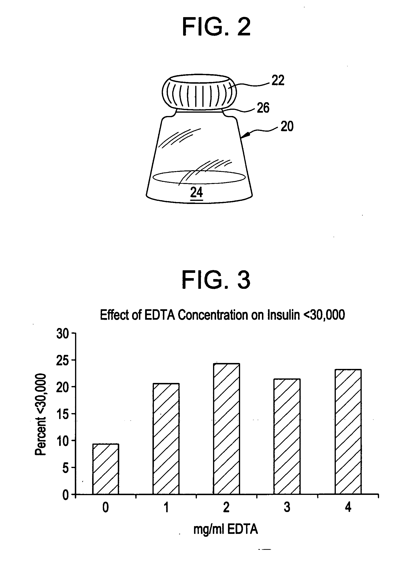 Rapid acting drug delivery compositions