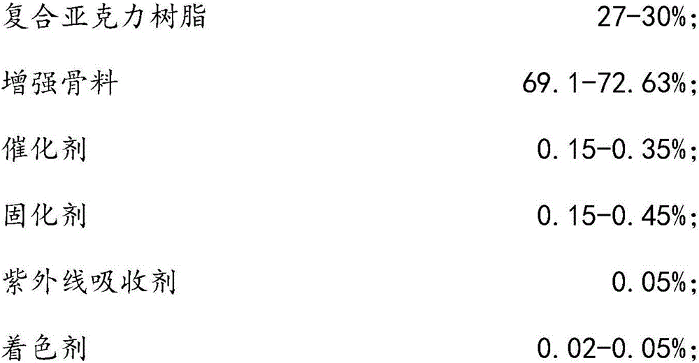 Environment-friendly colorful jade-imitated solid surface material and production method thereof