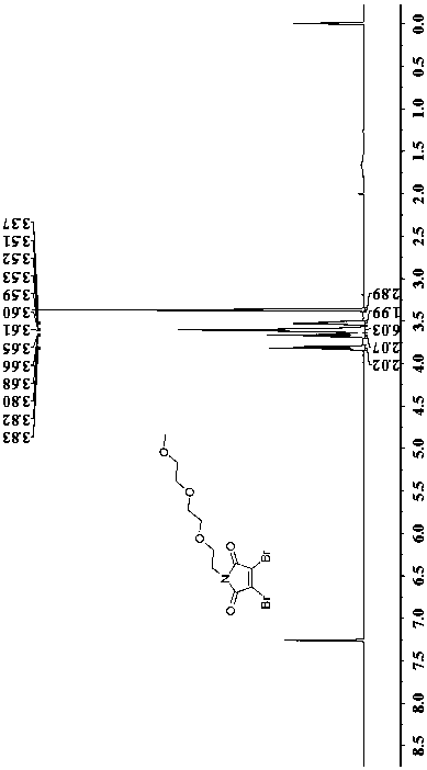 Reduction-responsive type camptothecin dimer and reduction-sensitive drug delivery system based on the camptothecin dimer