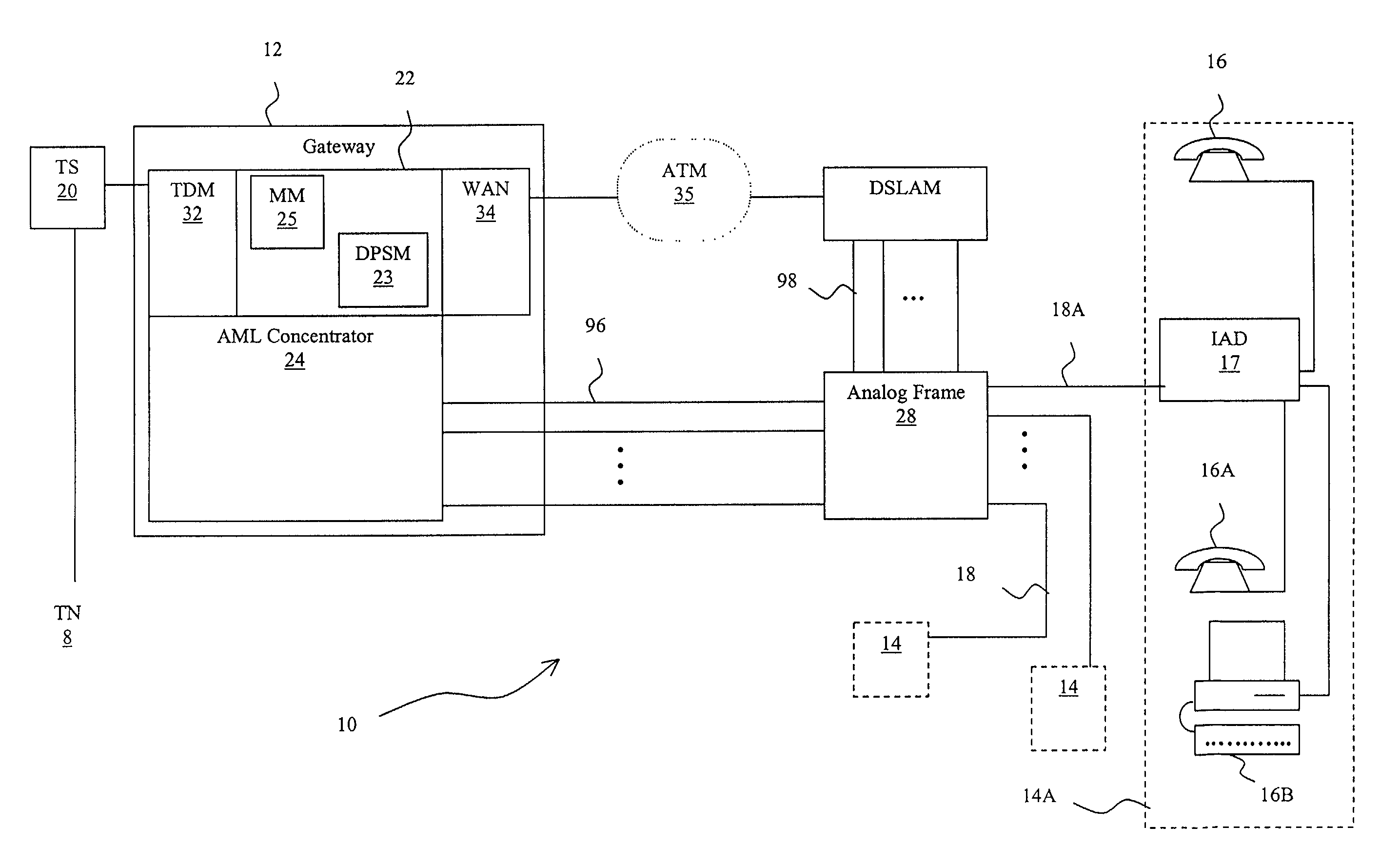 System and method for reliably communicating telecommunication information