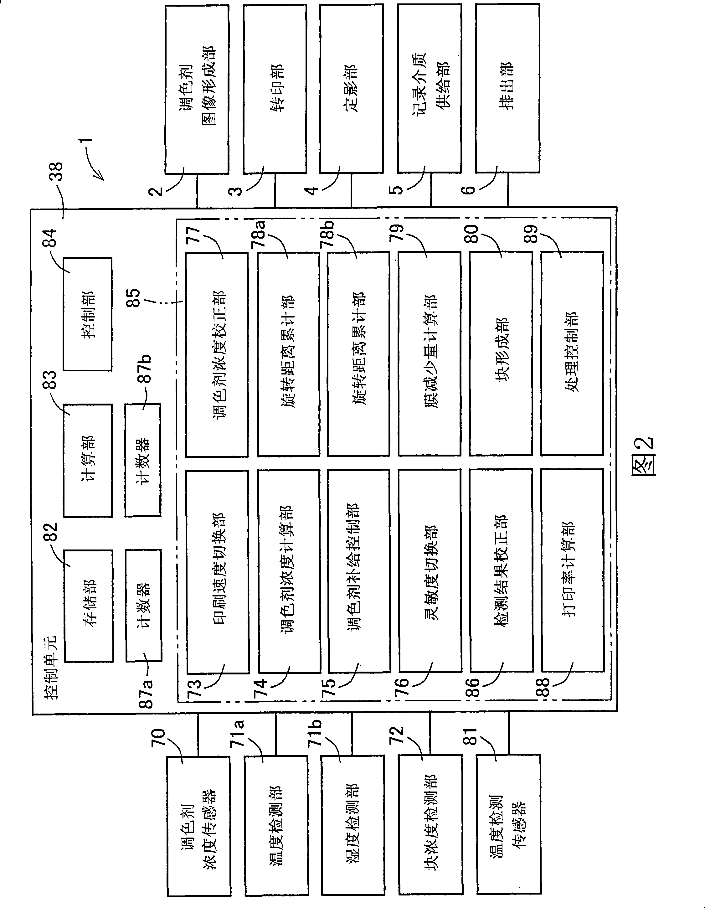 Image forming apparatus