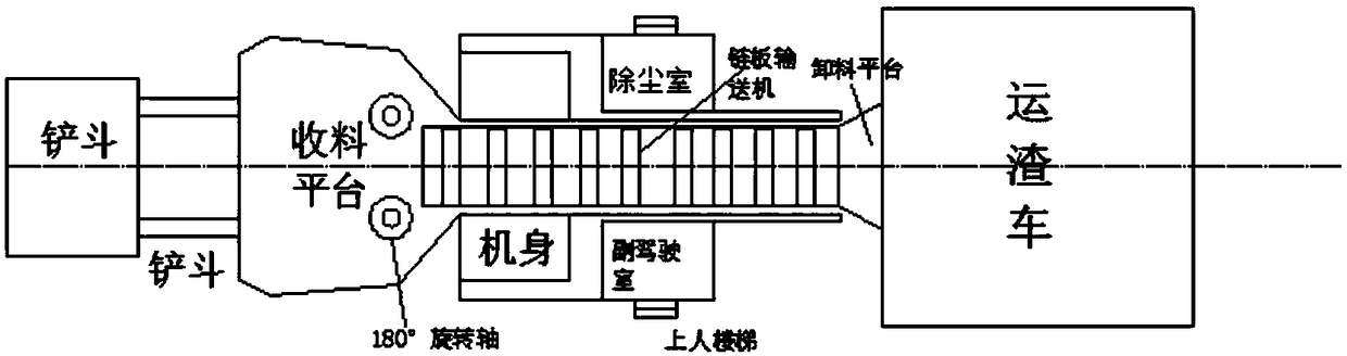 Bucket chain plate type muck conveying device and working method thereof