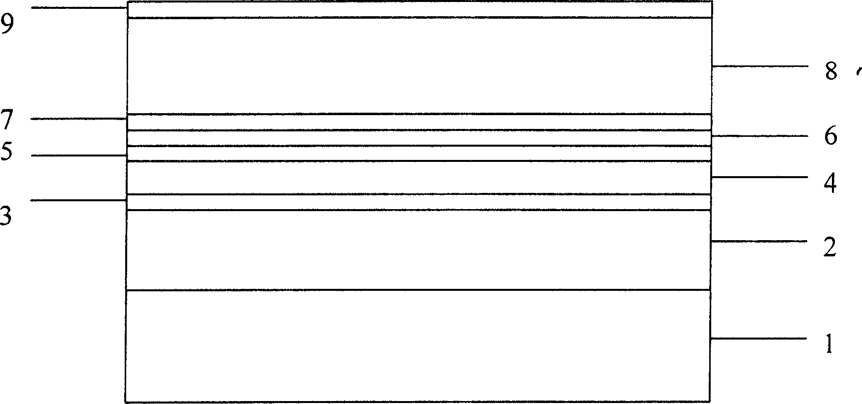 Al-Ga-In-As multi-quantum sink super radiation luminous diode