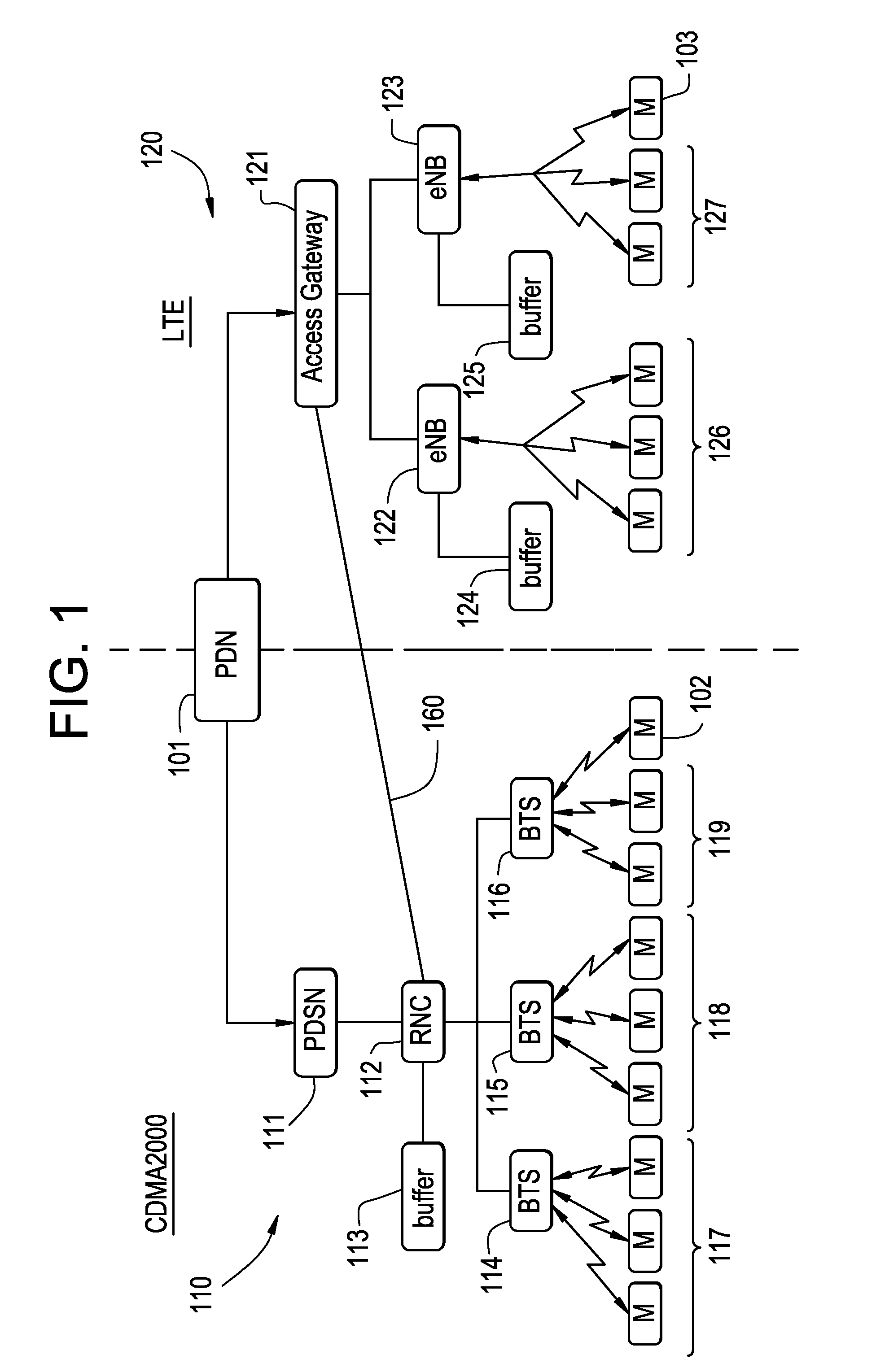 Method for providing seamless transition between networks following different protocols