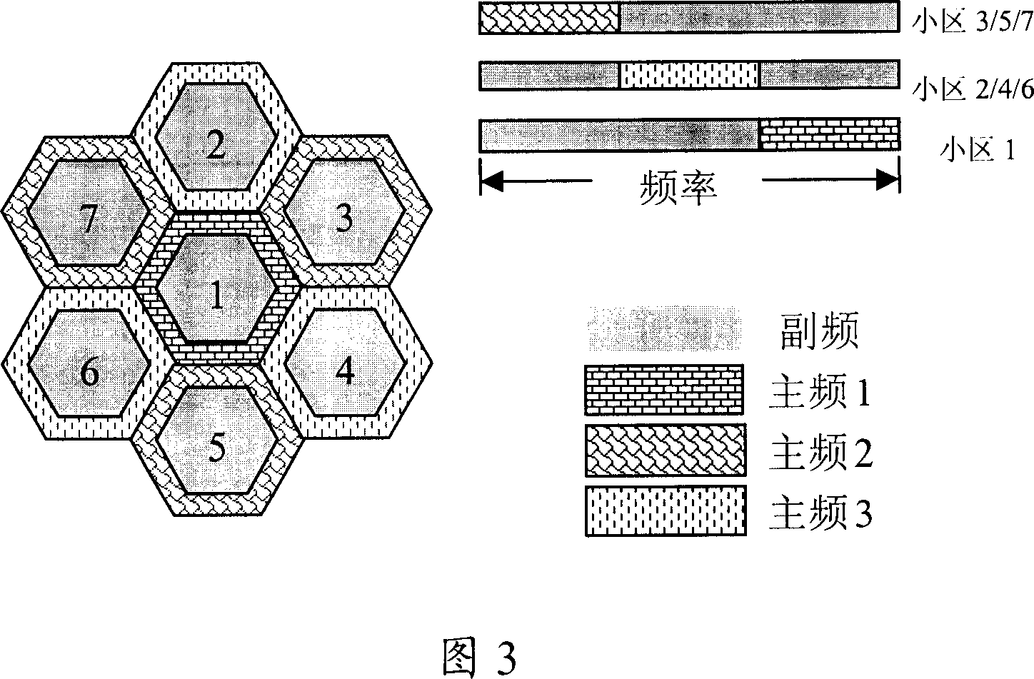 A channel quality feedback method and its user terminal and system