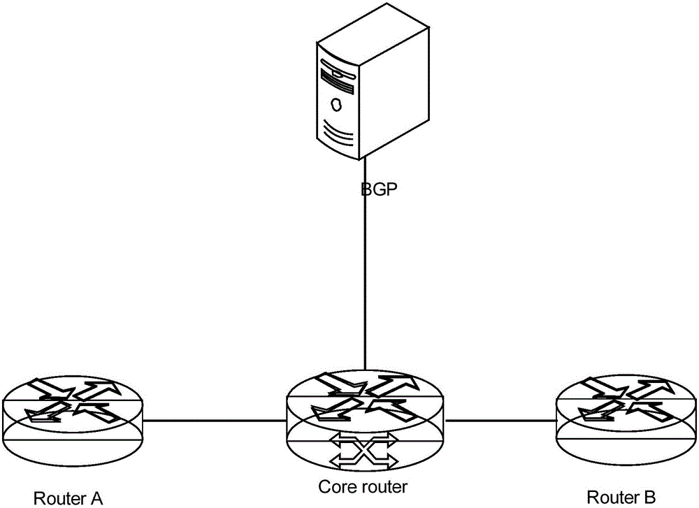 BMP (bitmap) message processing method and device