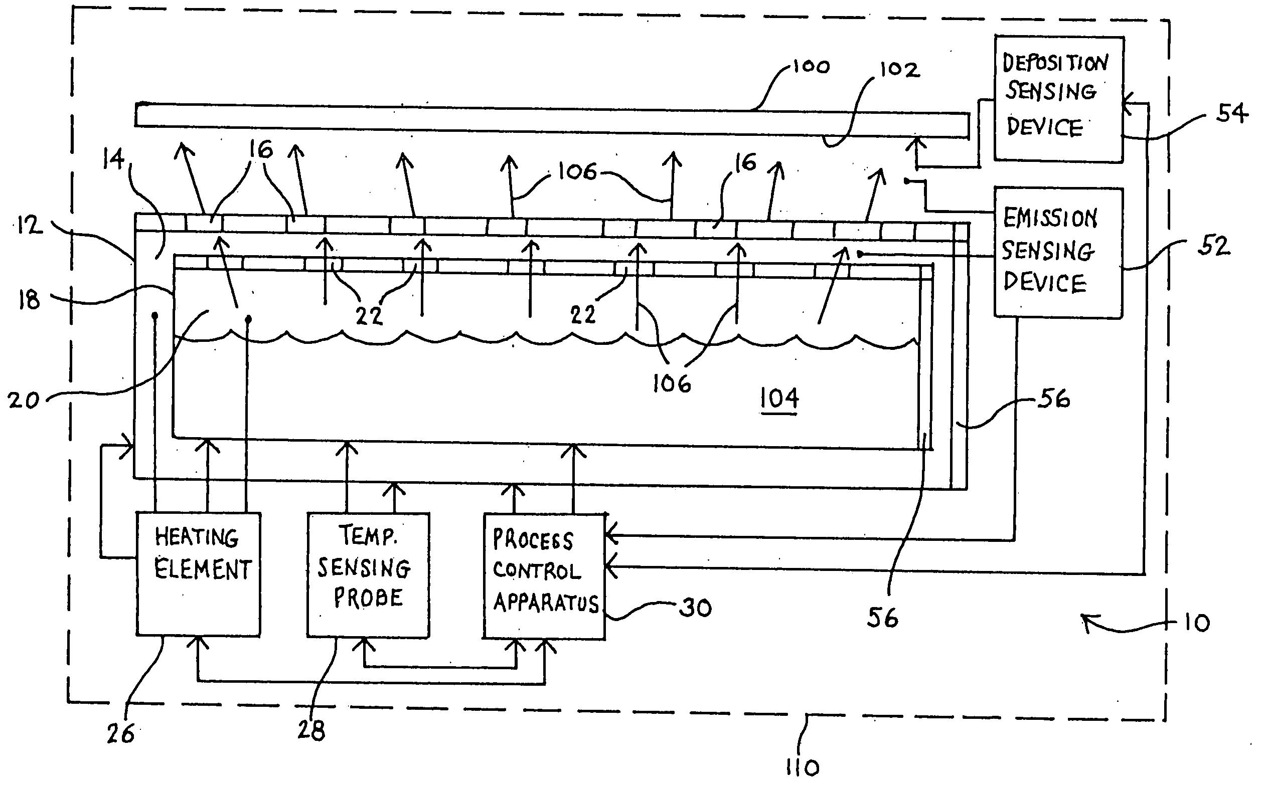 Material deposition system and a method for coating a substrate or thermally processing a material in a vacuum