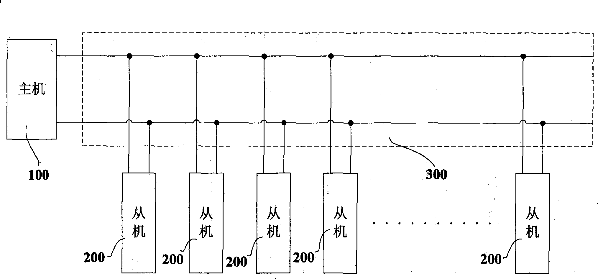 Master-slave mode direct current carrier communication system and its control flow